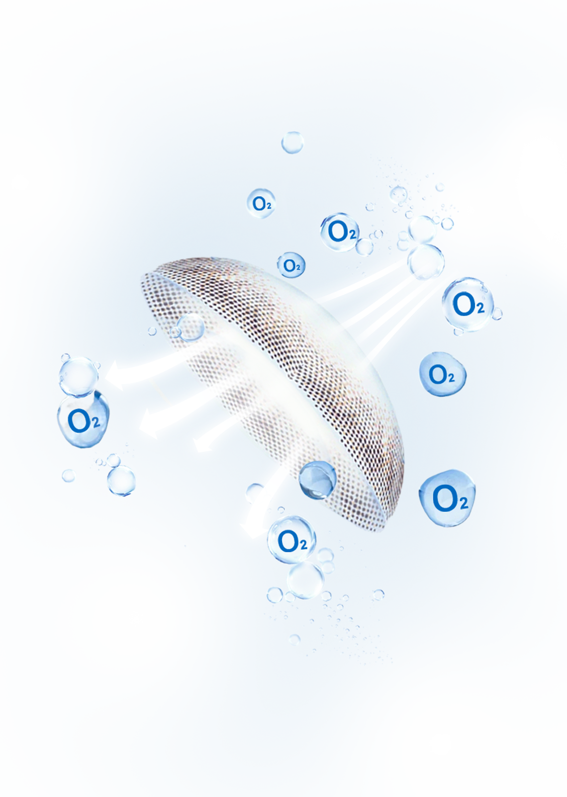點狀透氧