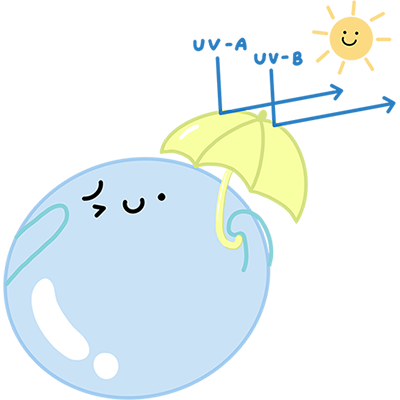 UV Protection